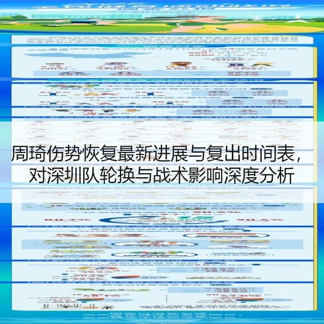 周琦伤势恢复最新进展与复出时间表,对深圳队轮换与战术影响深度分析